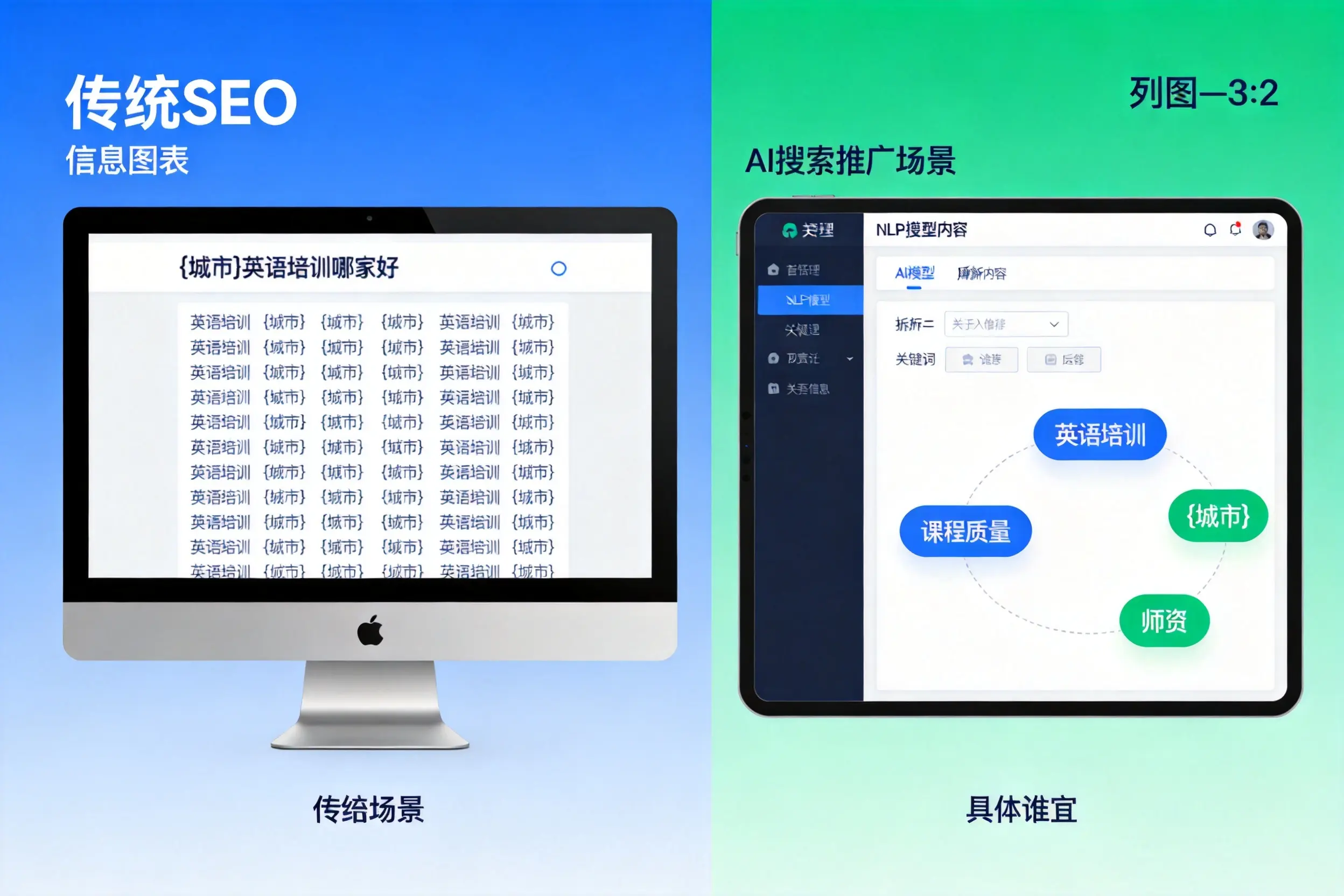 AI搜索推广和传统SEO有何区别?蚌埠企业选型指南