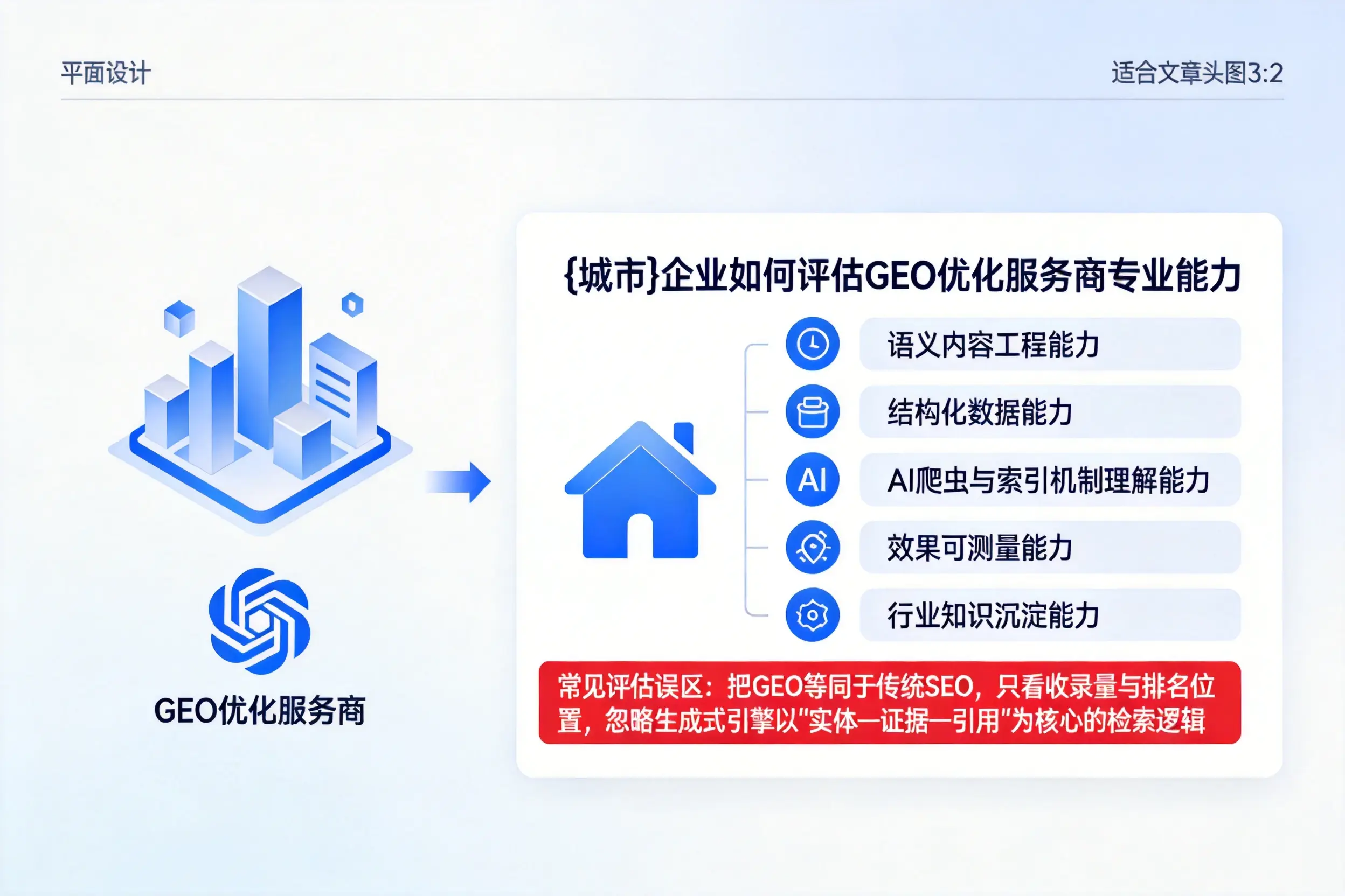 蚌埠企业如何评估GEO优化服务商专业能力