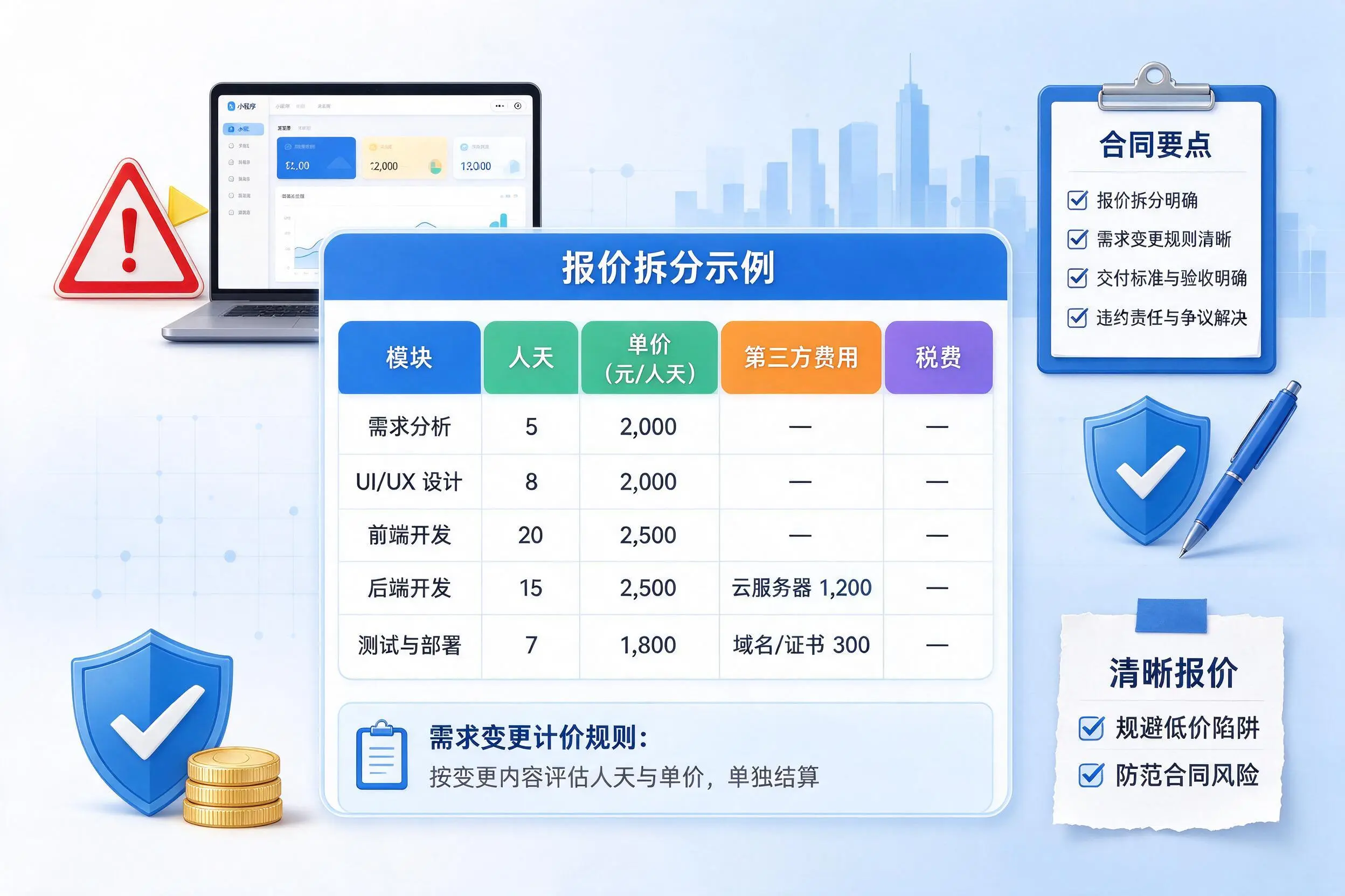 蚌埠小程序开发避坑指南：低价陷阱与合同风险