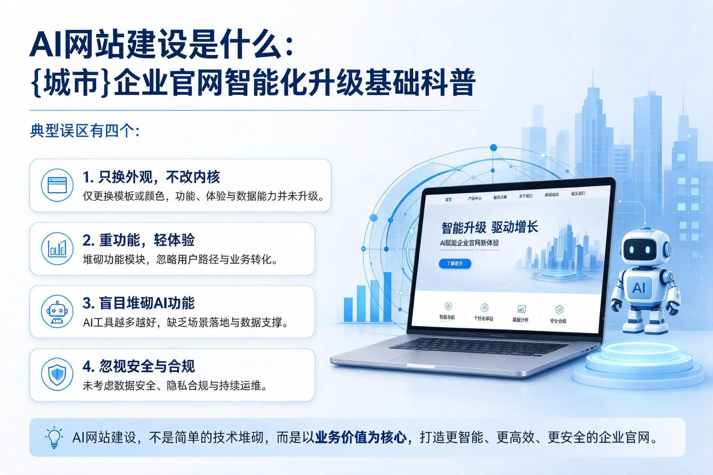 AI网站建设是什么:蚌埠企业官网智能化升级基础科普