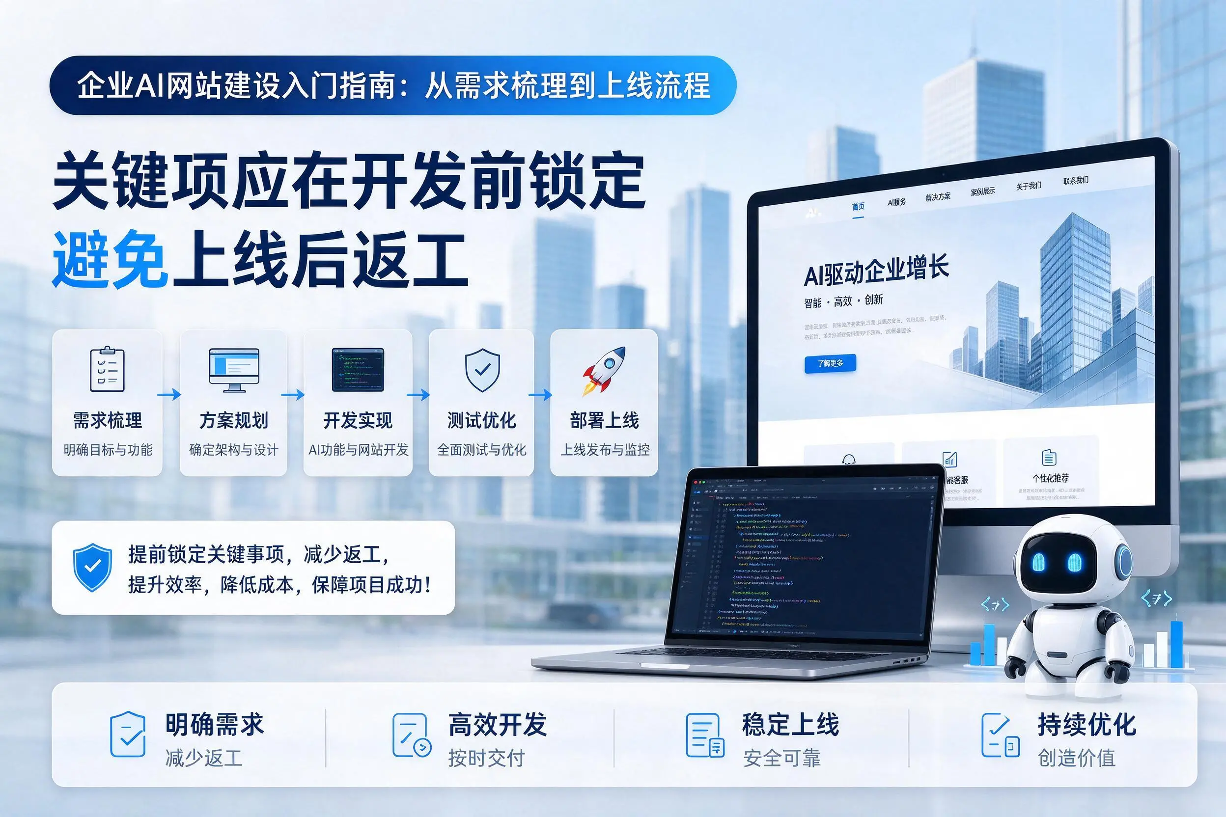 蚌埠企业AI网站建设入门指南:从需求梳理到上线流程